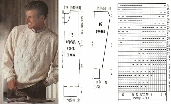 Размер схема мужского свитера спицами Мужской свитер. Вязаный мир. Дзен