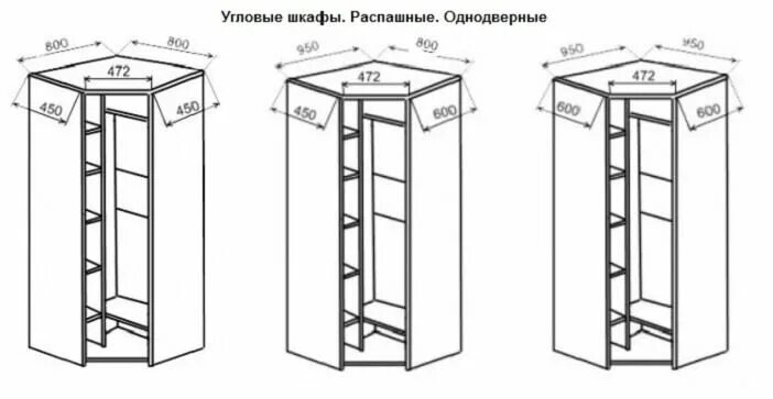 Размер углового шкафа в прихожую фото Угловой шкаф с зеркалом Угловой шкаф, Угловые шкафы, Шкаф