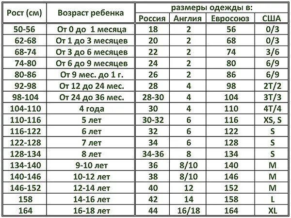 Размер в 16 лет фото Детская футболка Epic Threads. Демисезонная модель для мальчиков и девочек. Футб