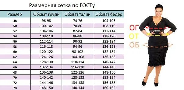 Размеры 50 70 фото Совместные Покупки МИНОВА, ФАБРИКА МОДЫ, БАЛАН РАЗМЕРНЫЕ ТАБЛИЦЫ - Фотография 6 