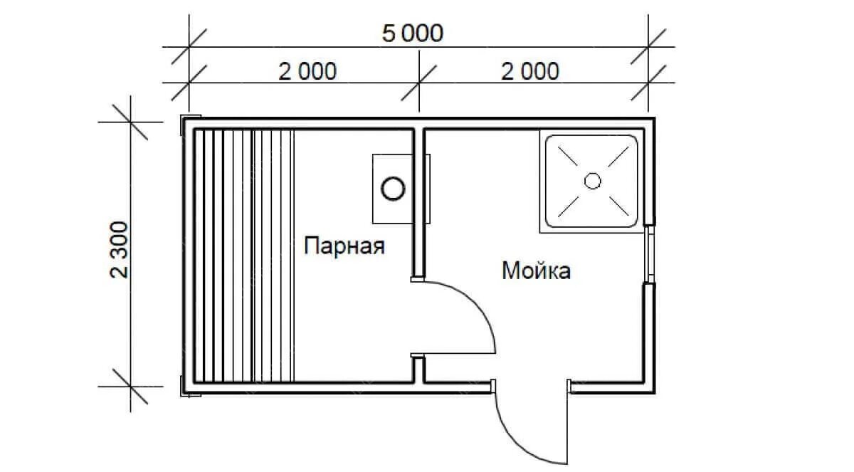 Размеры бани своими руками фото Мобильная баня 2.3 на 5 под ключ: купить перевозные бани 2.3 на 5 в Пскове