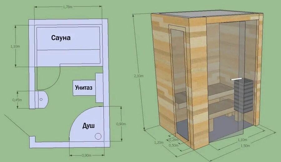 Размеры бани своими руками фото Санилюкс": сауна в квартире - это возможно Сауна, Квартира, Дизайн дома