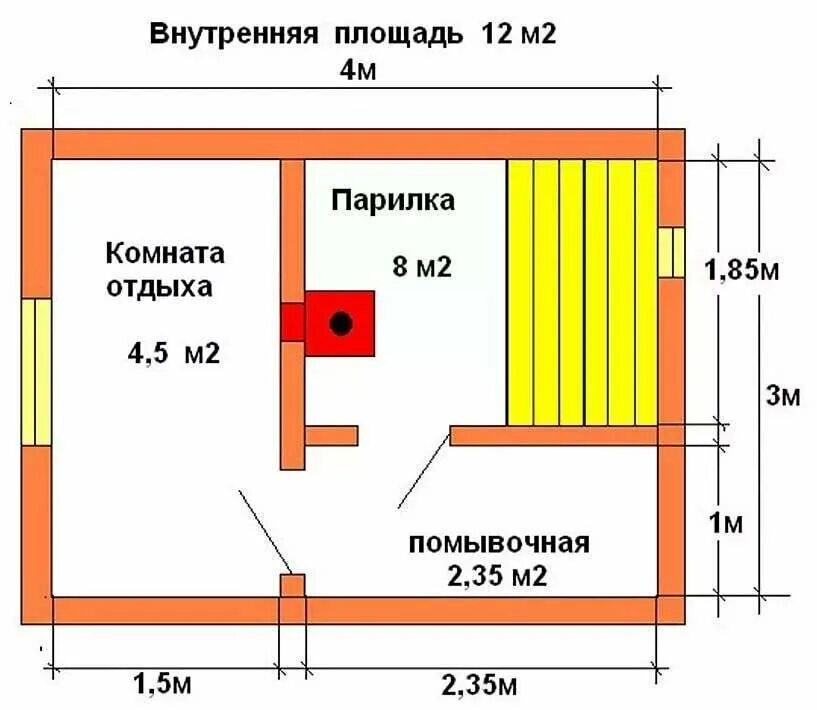 Размеры бани своими руками фото Как построить баню в гараже - варианты и общие правила