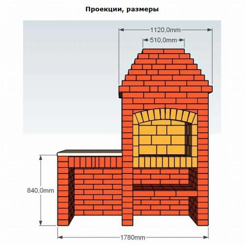 Размеры барбекю из кирпича фото Проекты печи-барбекю из кирпича с порядовкой уличные заказать в москве - karelin