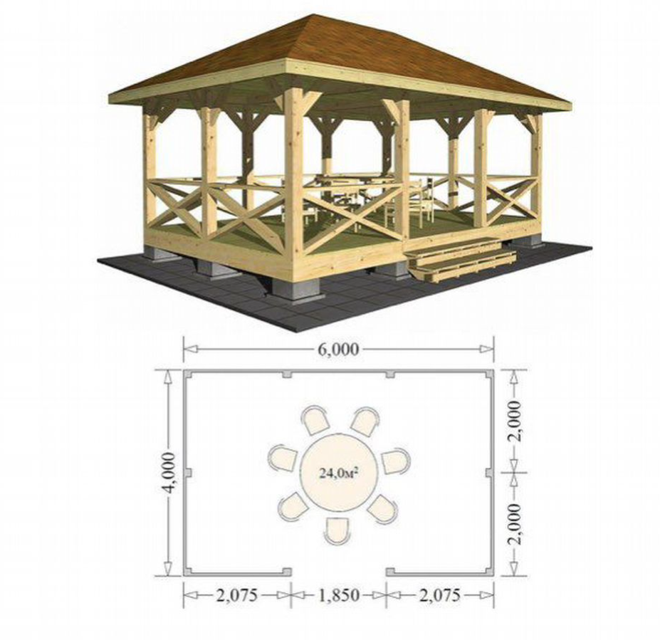 Размеры беседок для дачи фото с размерами Требуется строительство деревянной беседки - Заказ № 17438 Биржа профессионалов