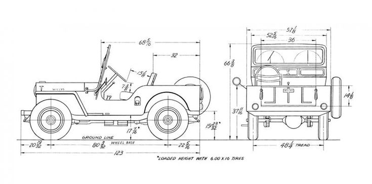 Размеры чертежи мини авто своими руками Center rear axle to rear of tub dimension? - Pirate4x4.Com : 4x4 and Off-Road Fo