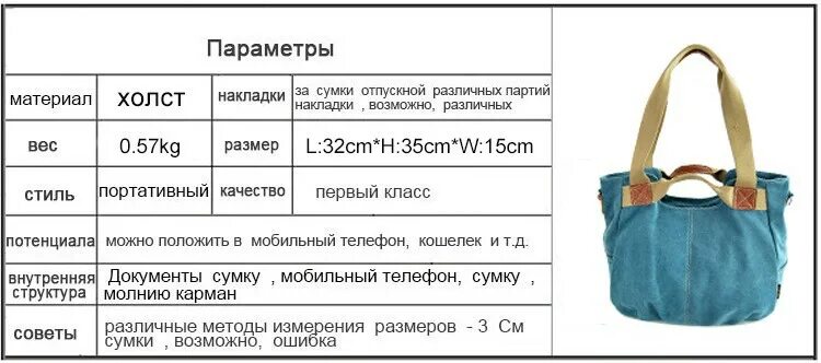 Размеры дамской сумочки Купить tuladuo 2017 высокое качество холст женские сумки на плечо большие женски