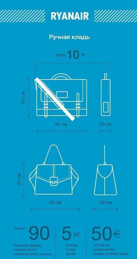 Размеры дамской сумочки в самолете Можно ли в ручную кладь одноразовый станок - найдено 71 фото
