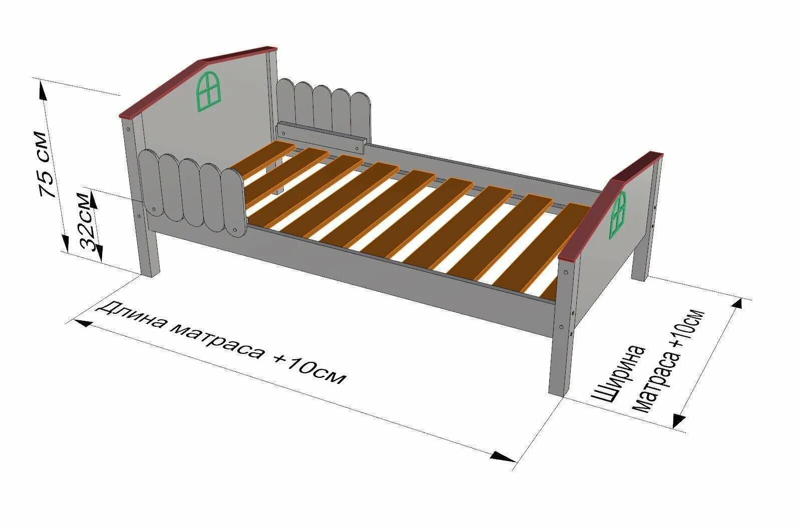 Размеры детских кроватей фото Стандартные размеры детских кроватей по возрастам - Как выбрать кроватку для реб