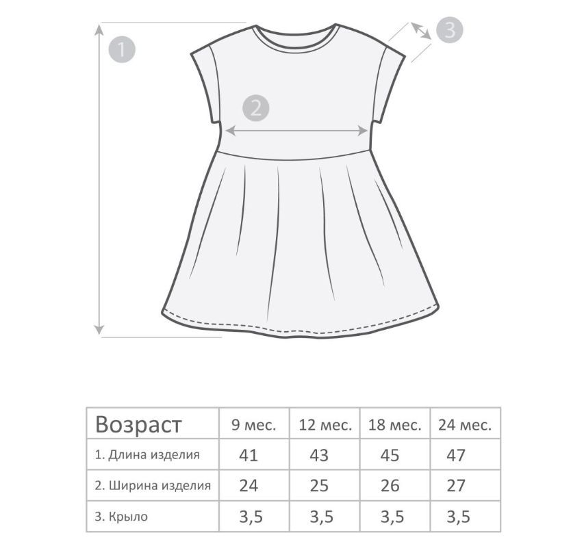 Размеры девочек для выкройки Платье для девочки, сарафан для девочки, Девочки, Лето, размер 74, материал Супр