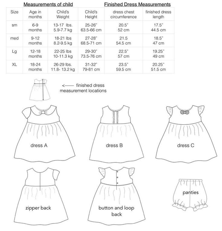 Размеры девочек для выкройки Dress Pattern The ALAINA DRESS for babies and little girls 3 - Etsy México Baby 