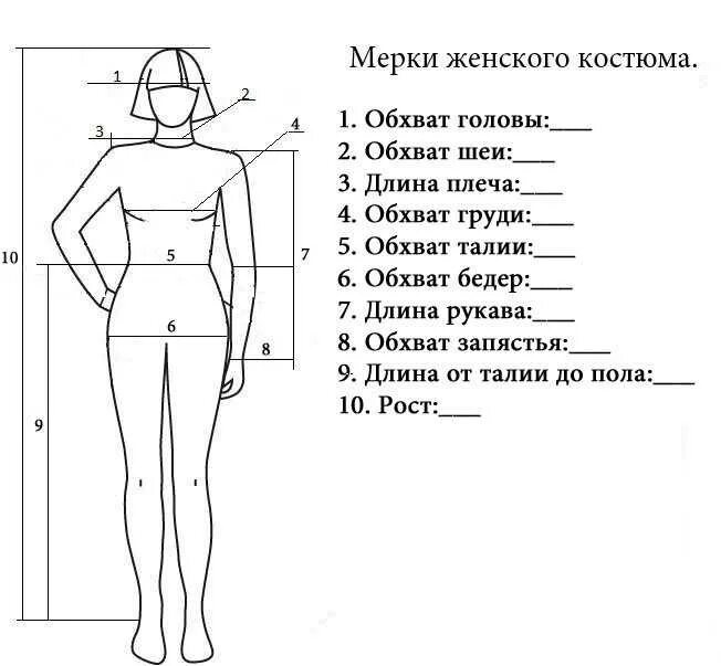 Размеры девочек для выкройки Картинки РАЗМЕРЫ ДЛЯ ПОШИВА КОСТЮМА