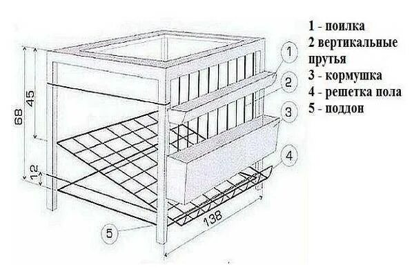 Размеры для несушек своими руками чертежи Клетки для содержания перепелов фото - DelaDom.ru