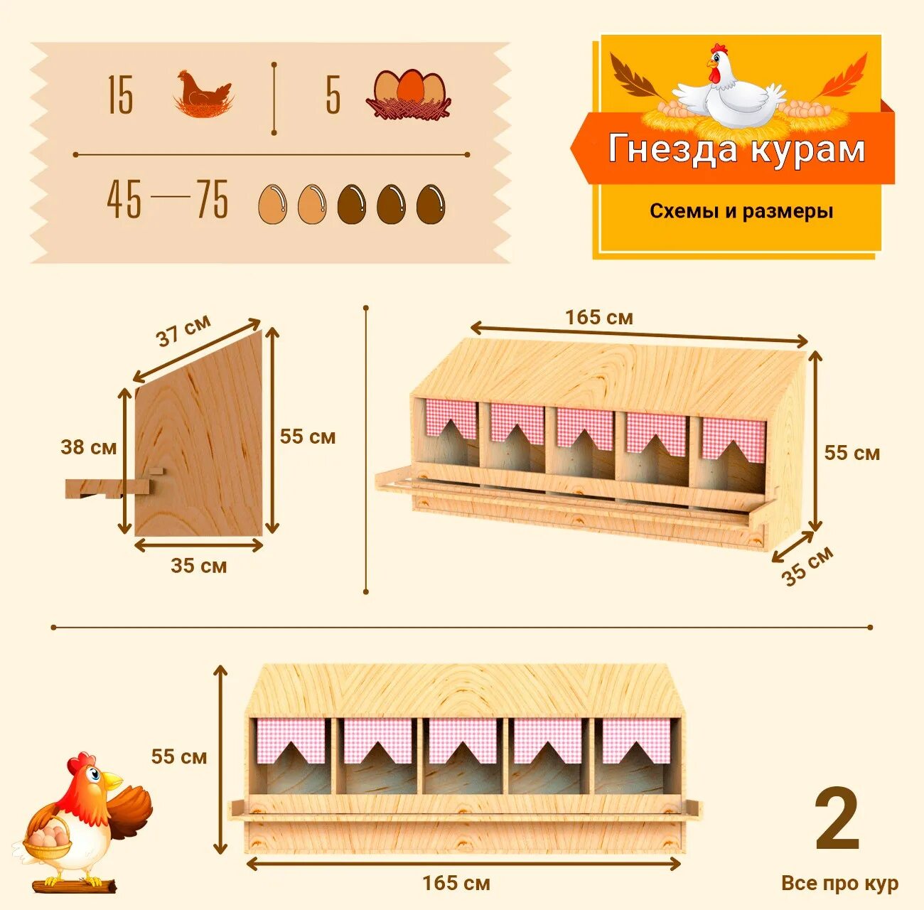 Размеры для яйцесборником своими руками чертежи Гнезда куриные фото - DelaDom.ru