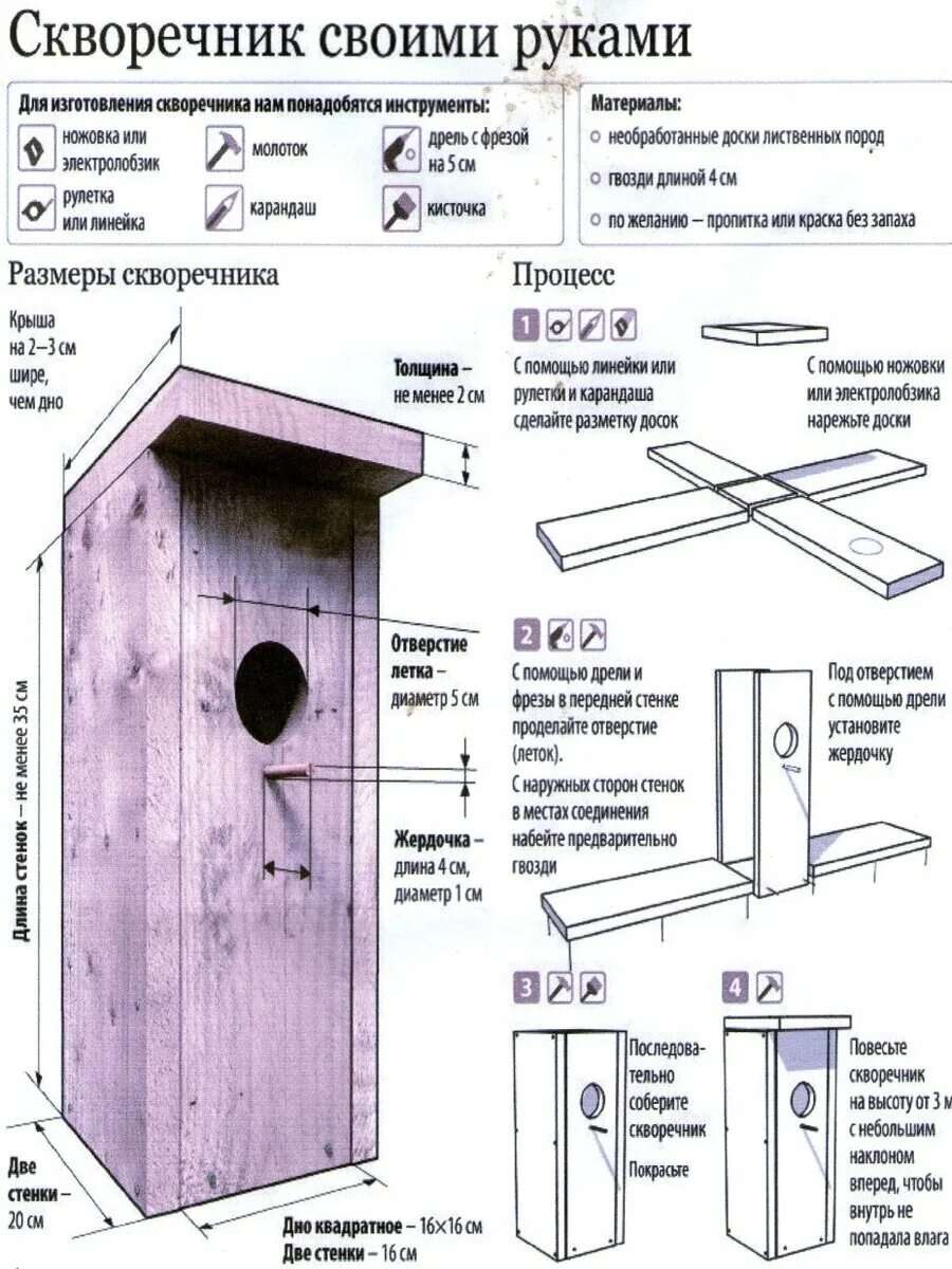 Размеры досок скворечника чертеж своими руками Весна пришла - пора делать скворечник! 100 Точно-Дальневосточно! Дзен