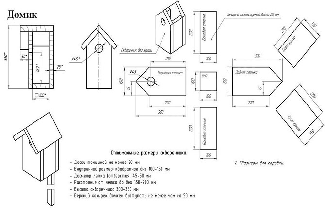 Размеры досок скворечника чертеж своими руками Размеры скворечника для скворцов - imperiyaroz.ru