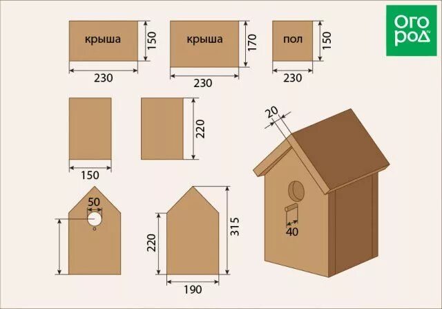 Размеры досок скворечника чертеж своими руками Скворечник своими руками: как правильно сделать и повесить (идеи, схемы, фото) B