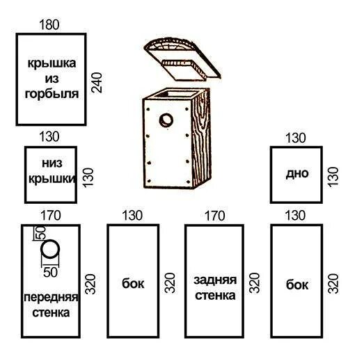 Размеры досок скворечника чертеж своими руками Cкворечник своими руками: чертежи, размеры
