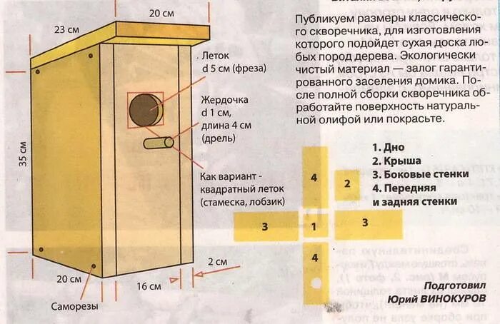 Размеры досок скворечника чертеж своими руками Скворечник для птиц своими руками - несколько несложных вариантов с пошаговыми ф