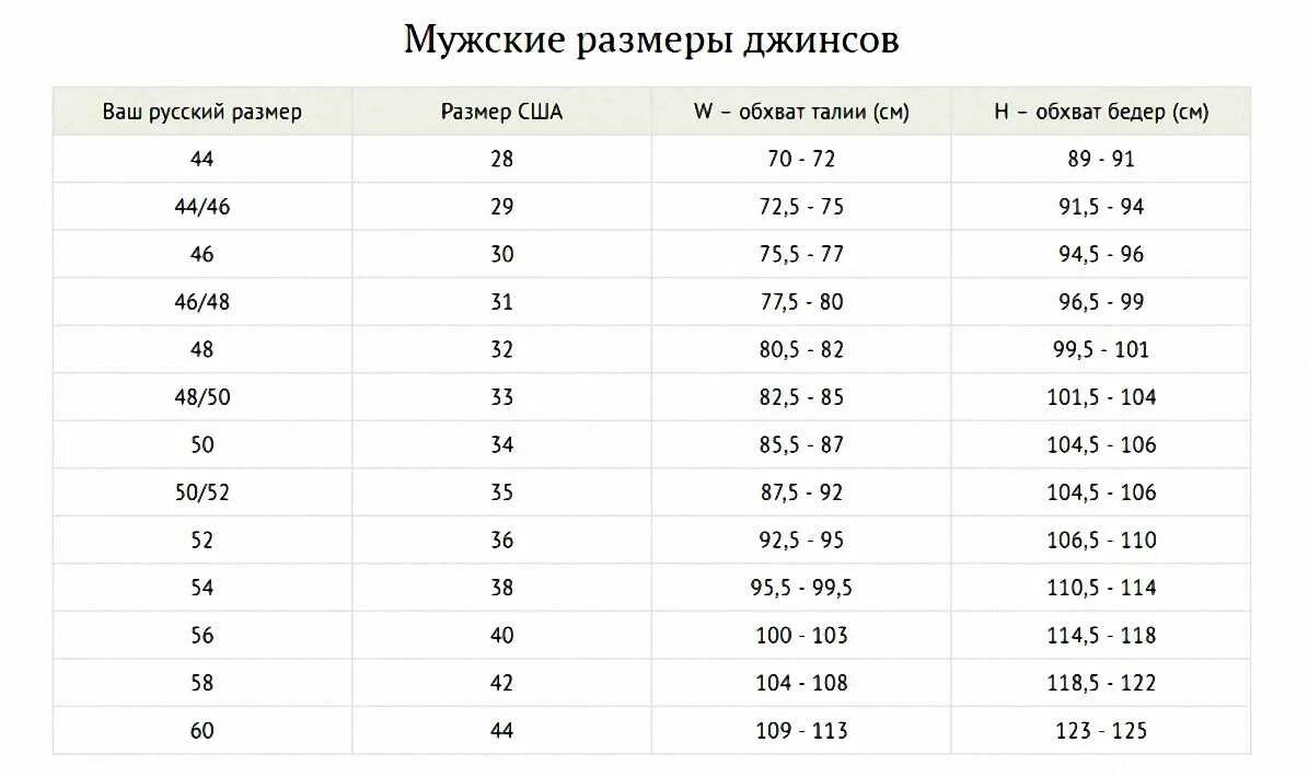 Размеры джинс фото Размер джинсов l 34