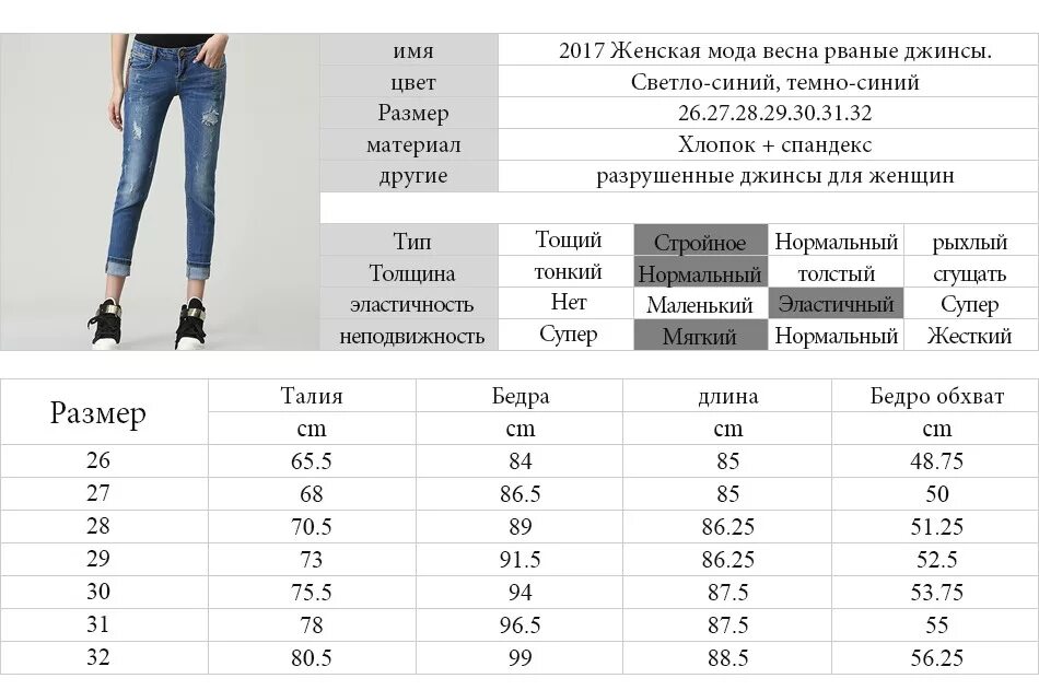 Размеры джинс фото Как выбрать джинсы по размеру женские