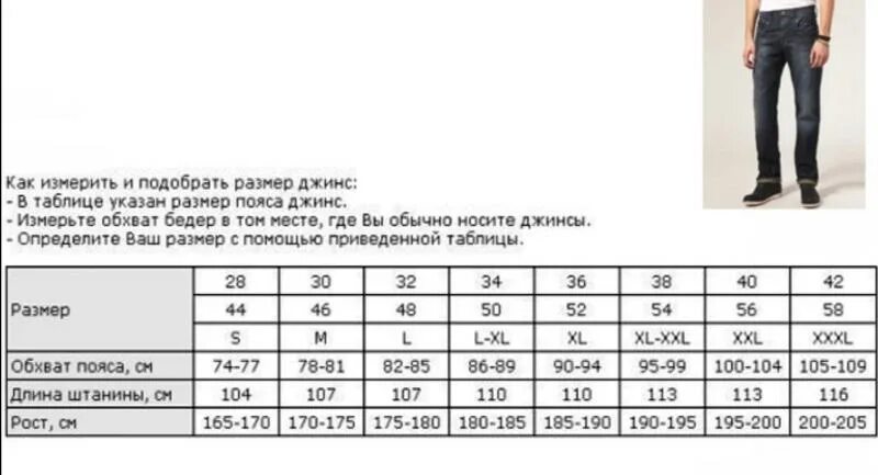 Размеры джинс фото Картинки 50 РАЗМЕР ДЖИНС МУЖСКОЙ