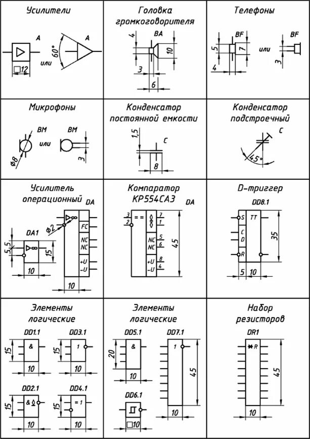 Размеры электросхем Schematic display of dual comparator - #27 by BobZ - Footprints - KiCad.info For