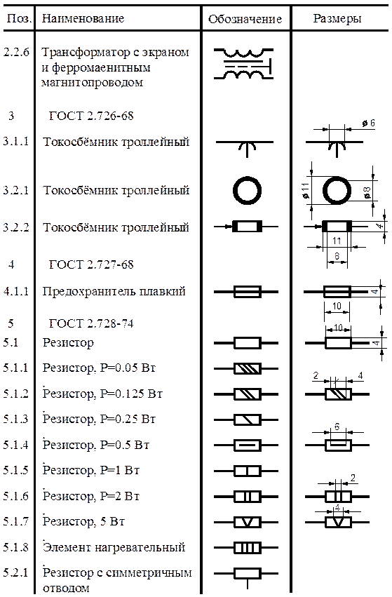 Размеры элементов электрических схем гост Обозначения символов на схеме