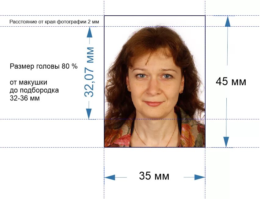 Размеры фото на паспорт россии 45 лет Международные водительские права: как выглядят, образец, как и где получить инос