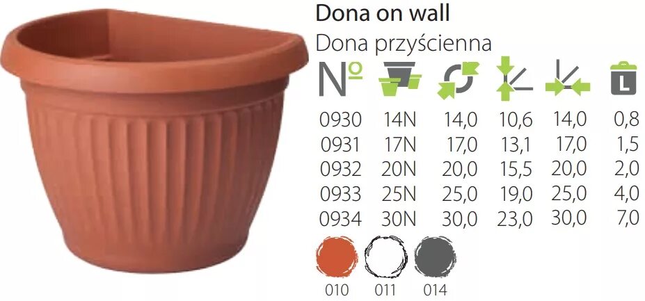 Размеры горшков для цветов таблица с фото Горшок Дона настенный с поддоном d=20cм, 2л 142-010 терракот купить недорого в С