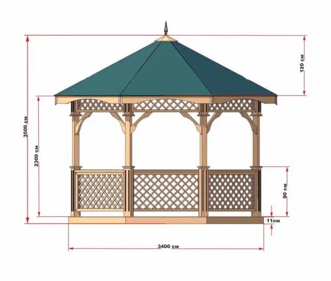 Размеры и фото деревянной беседки Чертёж беседки с восьми сторонами Gazebo plans, Backyard gazebo, Vertical garden