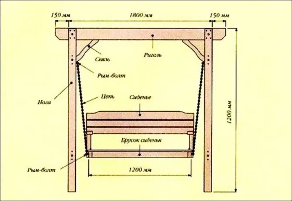 Размеры качелей для дачи своими руками Садовые качели своими руками: схемы и инструкции