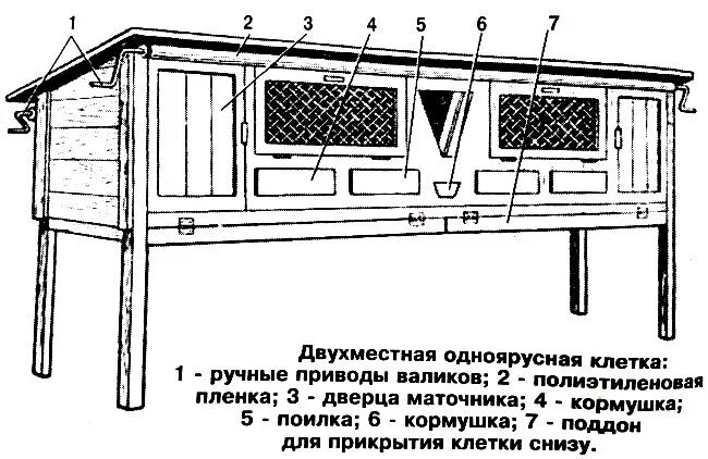 Размеры клеток кроликам своими руками чертежи Чертеж клетки для кроликов HeatProf.ru