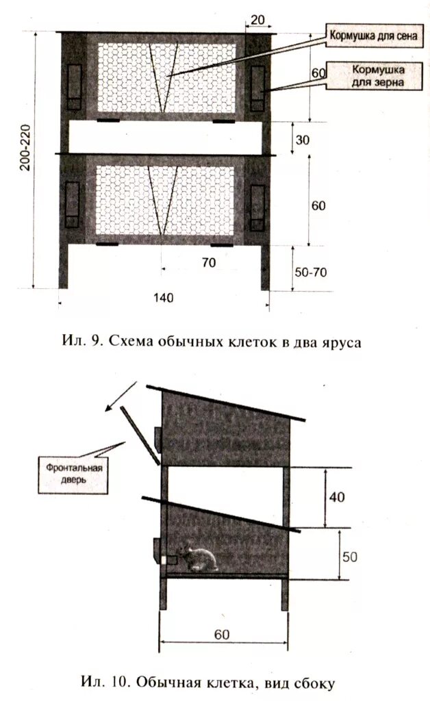 Размеры клеток кроликам своими руками чертежи Клетки для кроликов, фермы для кроликов