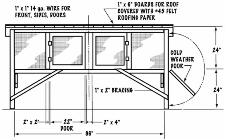 Размеры клеток кроликам своими руками чертежи Free DIY Woodworking Plans for Building a Rabbit Hutch Rabbit hutches, Rabbit hu