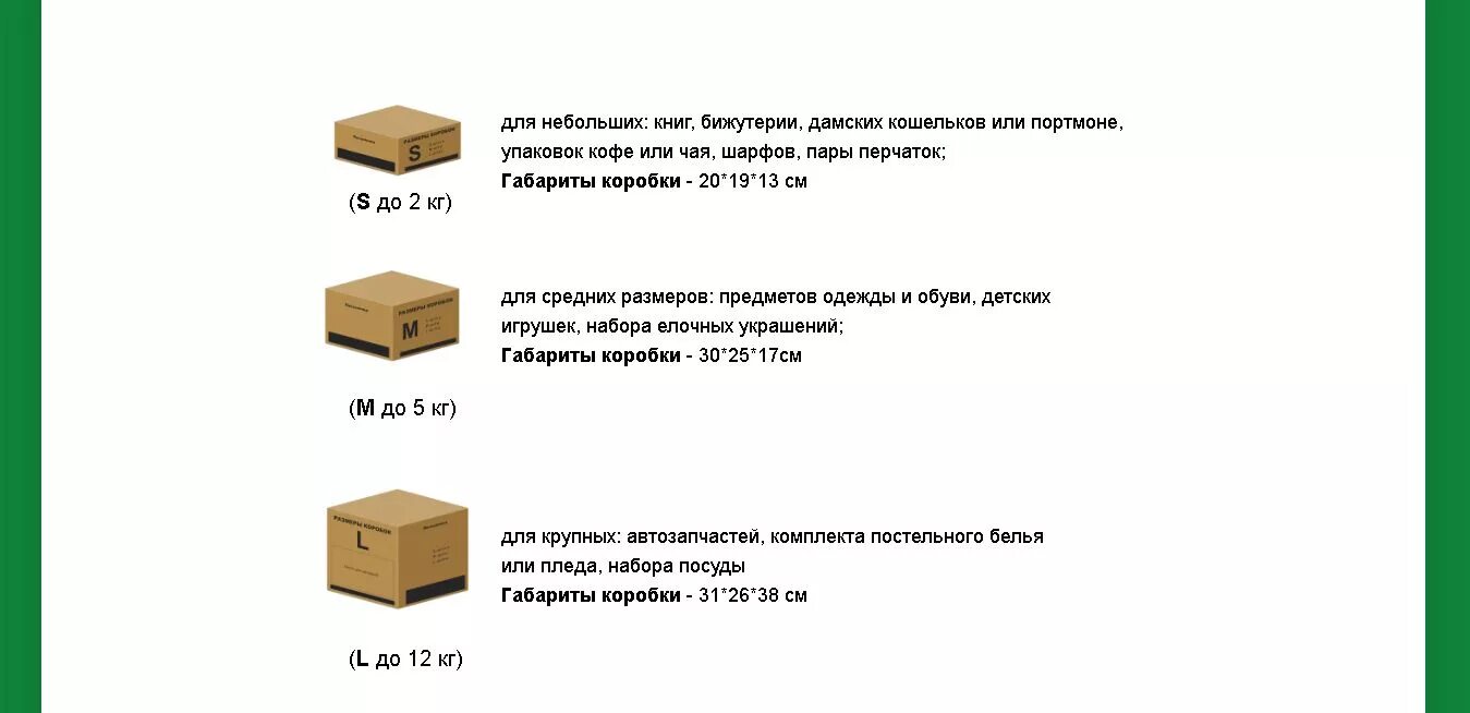 Размеры коробки фото Как гарантировано отправить посылку на край географии...: 3ojlotou - ЖЖ