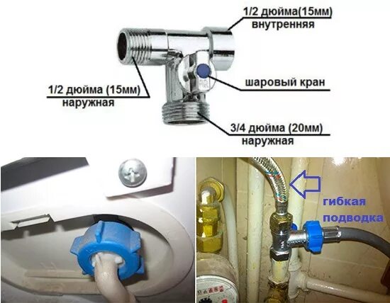 Размеры крана для подключения стиральной машины Самостоятельное подключение стиральной машины Самсунг