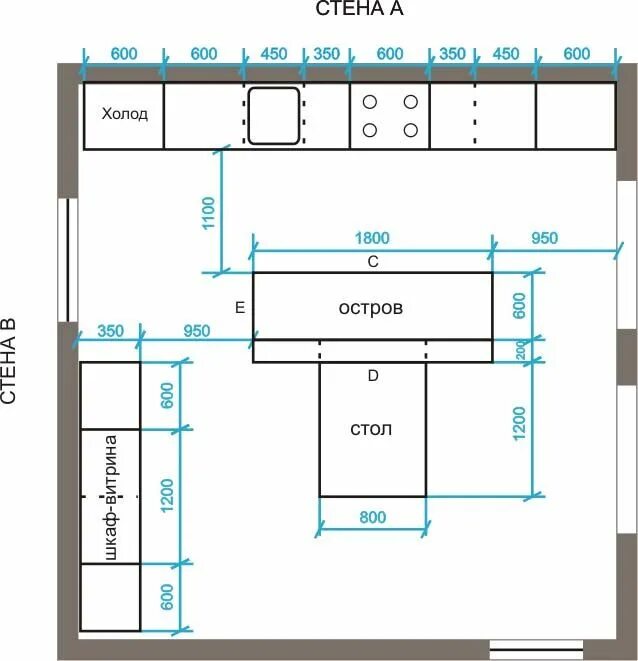 Размеры кухни в частном доме фото Pin di Kornelia su ivon nel 2024 Arredo interni cucina, Cucine moderne, Architet