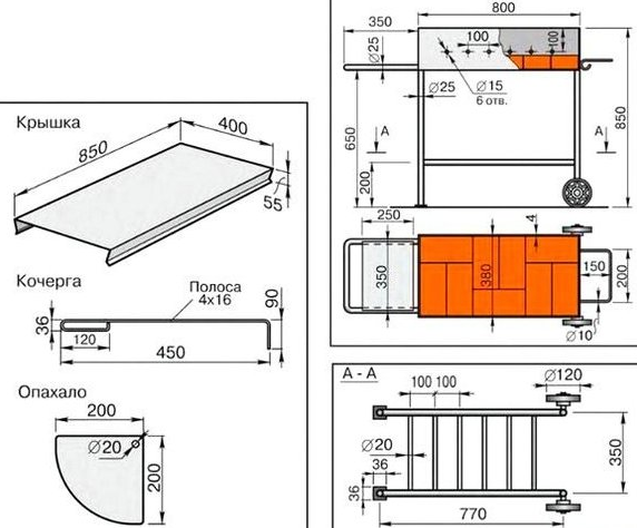 Размеры мангала в стиле лофт Мангал с казаном из металла чертежи HeatProf.ru