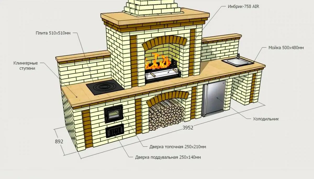 Размеры мангалов из кирпича фото Кладка уличных барбекю комплексов. Печник в Калужской области