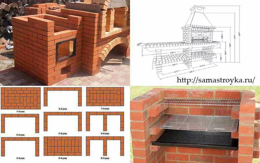 Размеры мангалов из кирпича фото Камин для барбекю своими руками начиная с фундамента