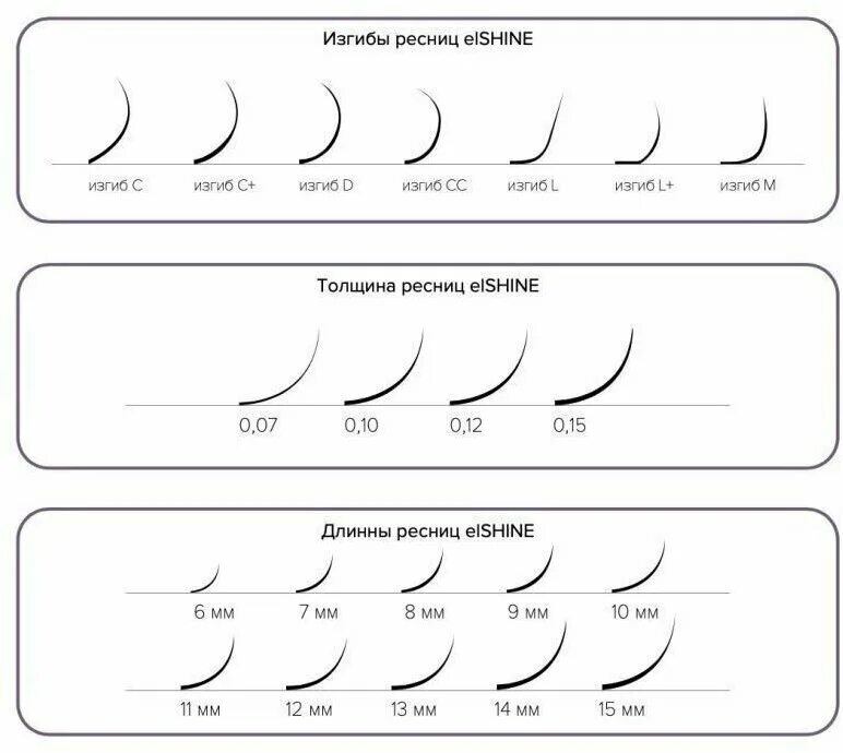Размеры нарощенных ресниц фото таблицы Ресницы для наращивания микс С 0,07 5-12mm Light, Эльшайн - купить в интернет-ма