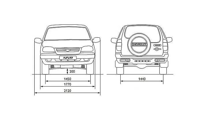 Размеры нива шевроле фото Колея шевроле нива 59 фото - KubZap.ru