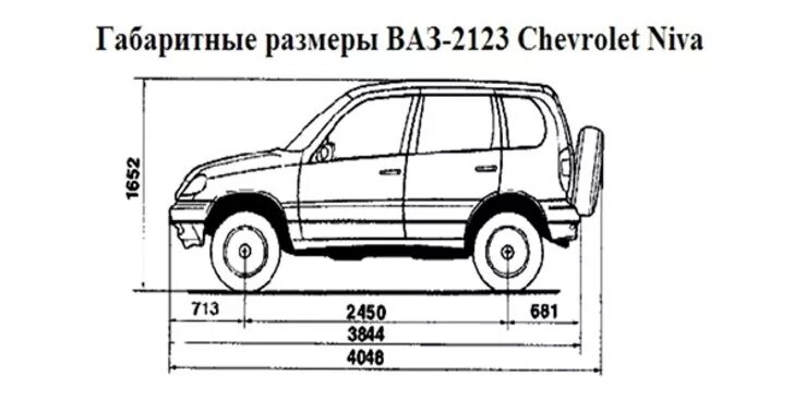 Размеры нива шевроле фото Габаритные размеры нива шевроле с рейлингами - BestChehol.ru