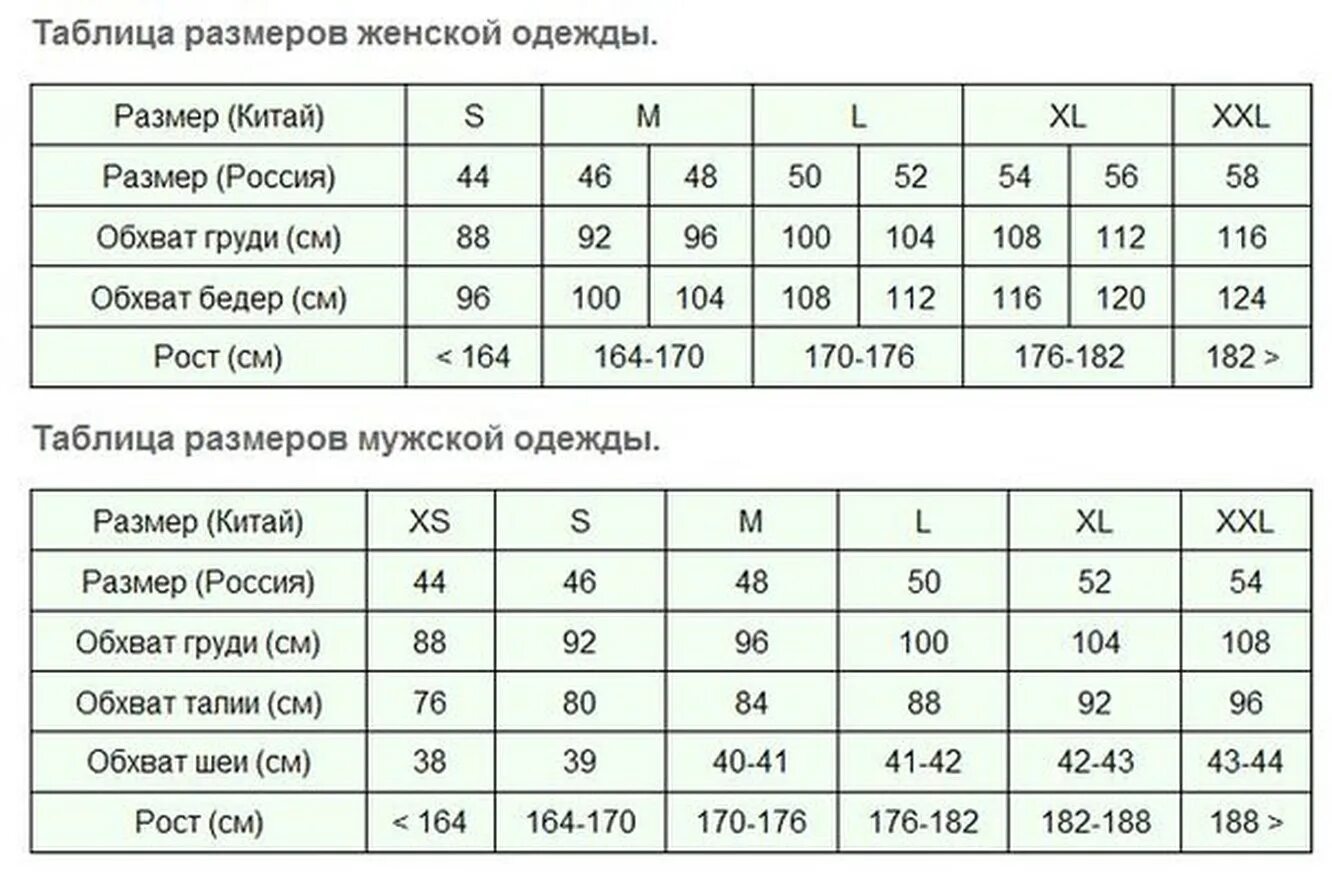 Размеры одежды фото Мужские размеры европейские и русские