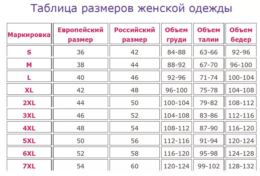 Размеры одежды фото 42 размер костюма женского: найдено 46 изображений