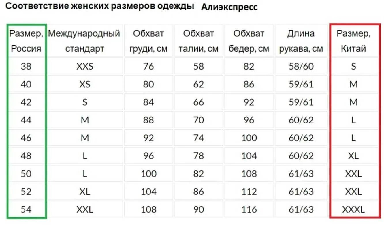 Размеры одежды фото Размеры аббревиатура