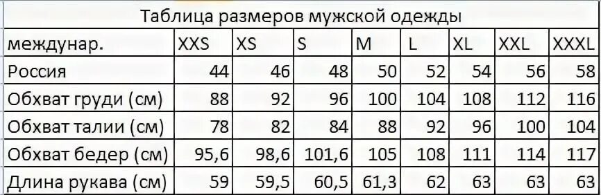 Размеры одежды фото мужчин Соответствие 52 размера