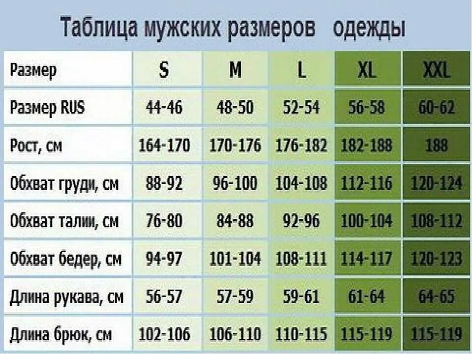 Размеры одежды фото мужчин Соответствие размеров s