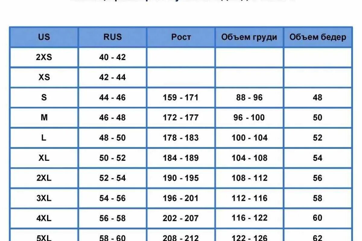 Размеры одежды таблицы фото Как узнать свой размер одежды мужской таблица: найдено 89 изображений